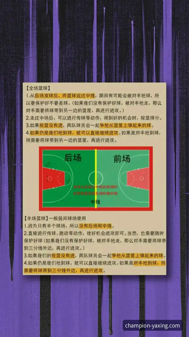 亚星体育专业体育平台 通过专业体育平台深度解析湖人队进攻盛宴的完整指南