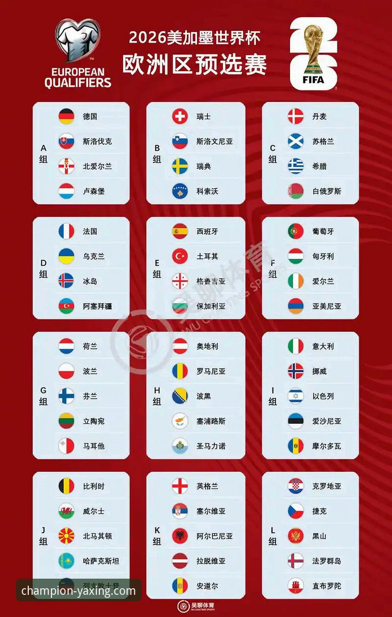 世界杯10大球星看点详解