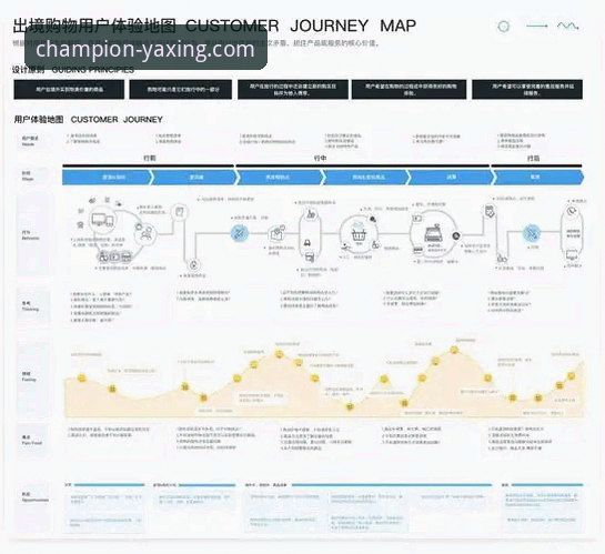 亚星体育平台如何通过最新活动提升用户体验与参与度？