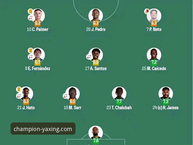 亚星体育官网手机版 角球制胜与门将博弈:阿森纳力克切尔西关键战技术复盘与观赛平台体验深度评测