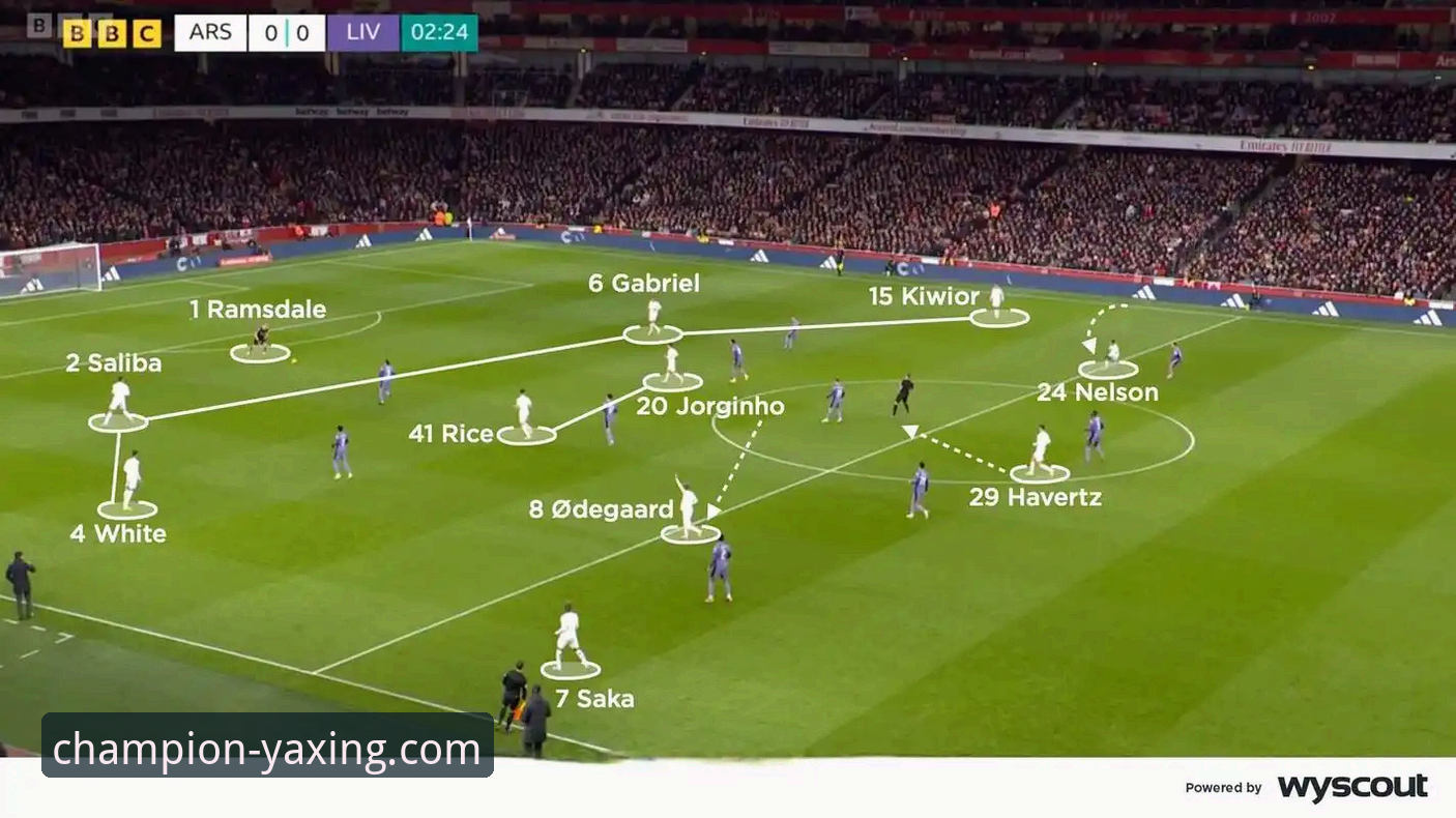 亚星体育app怎么样 亚星体育平台深度解析:阿森纳角球制胜战术实战复盘教程